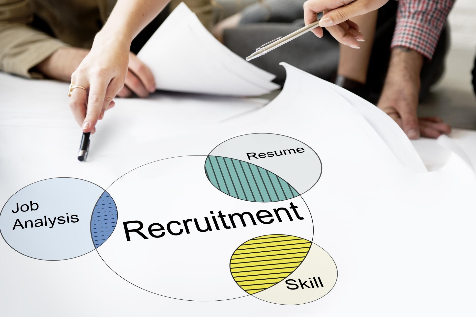 Dịch vụ cung ứng nhân lực